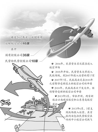 ����2012��ף��҇������\(y��n)ݔ���չ�˾46����